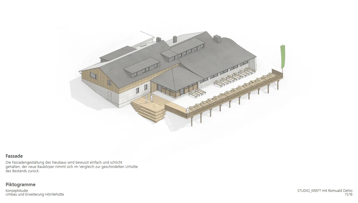 Konzept Arch.-Büro KREFT; München | © Arch.-Büro KREFT; München