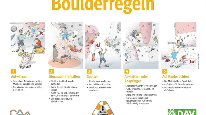 Boulderregeln zum sicher bouldern | © DAV