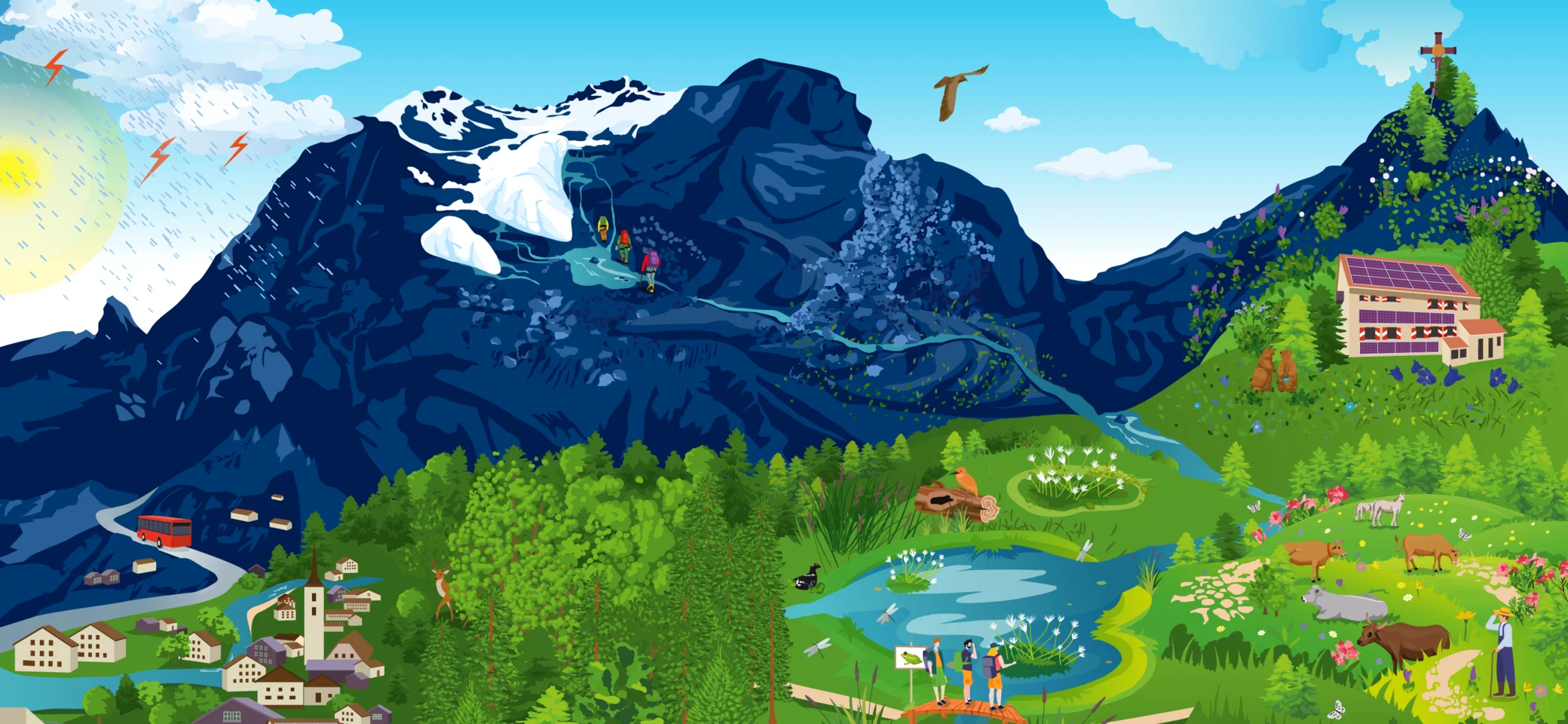 Könnten unsere Berge so in Zukunft aussehen? Wenn wir aktiv werden im Klima- und Naturschutz und uns an die Folgen des Klimawandels anpassen - vielleicht | © Illustration: Lana Bragin/Marmota Maps