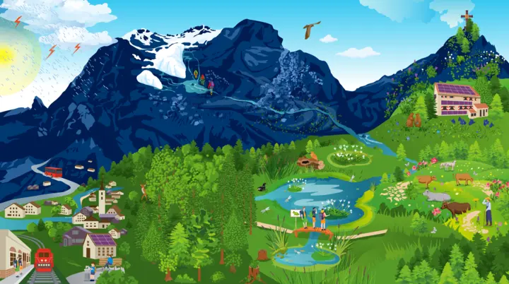 Könnten unsere Berge so in Zukunft aussehen? Wenn wir aktiv werden im Klima- und Naturschutz und uns an die Folgen des Klimawandels anpassen - vielleicht | © Illustration: Lana Bragin/Marmota Maps